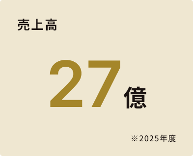 売上高27億※2025年度